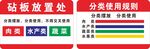 砧板分类放置规则图示