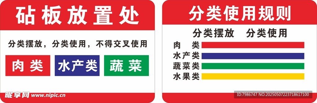 砧板分类放置规则图示