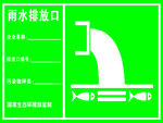 雨水排放口图示说明