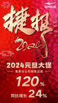 2024元旦大促限时抢购