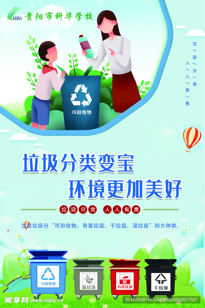 垃圾分类宣传海报