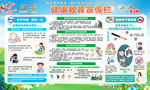 健康教育宣传栏第五期