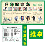 颈肩腰腿疼