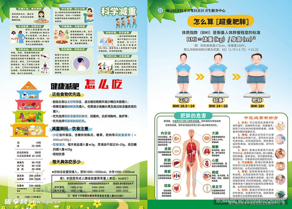 体重管理