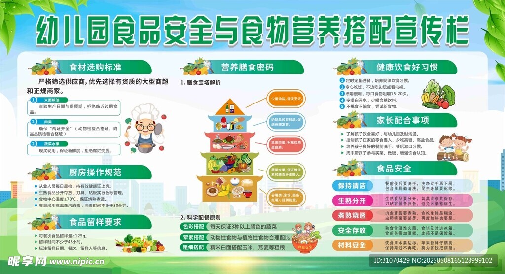 食品安全与食品营养