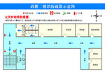 消防疏散示意图