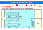 消防疏散示意图