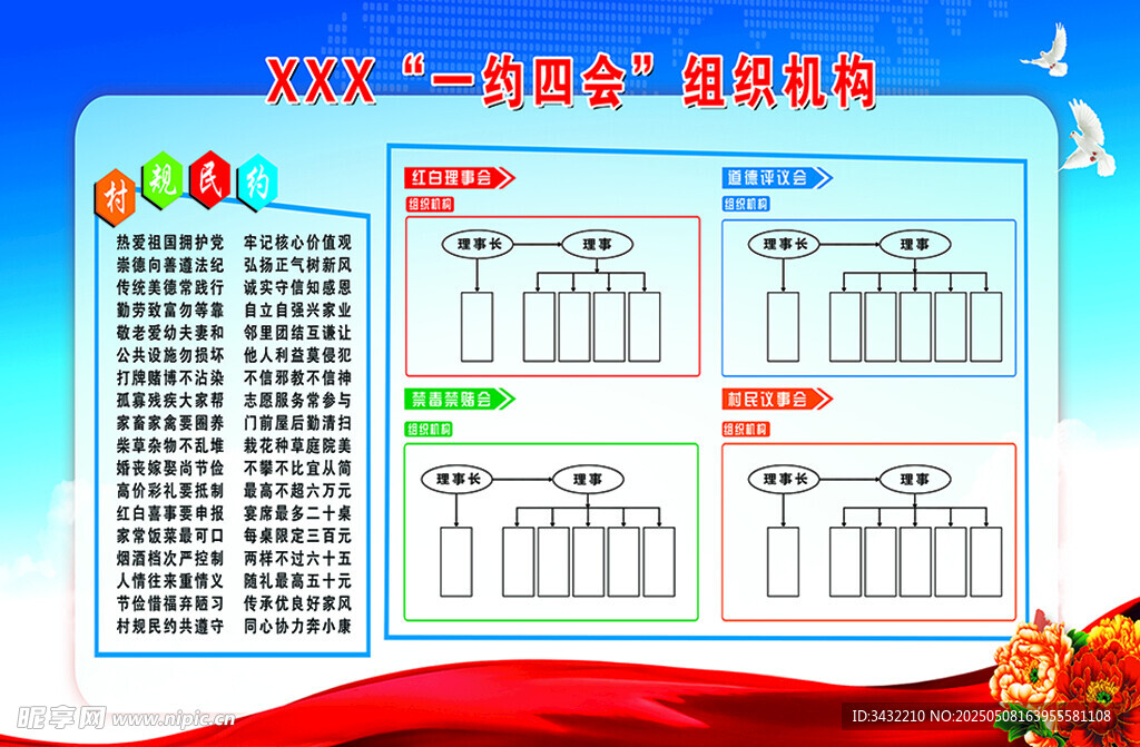 一约四会