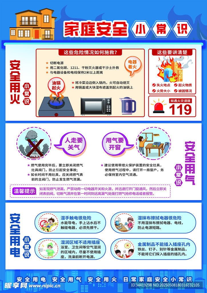 家庭消防安全宣传海报