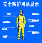 安全防护用品展示