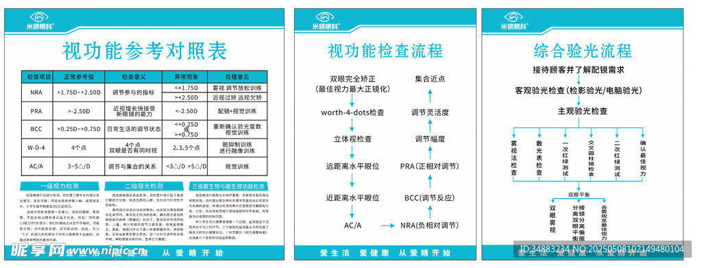眼科知识