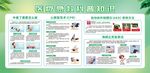 医疗急救知识宣传海报