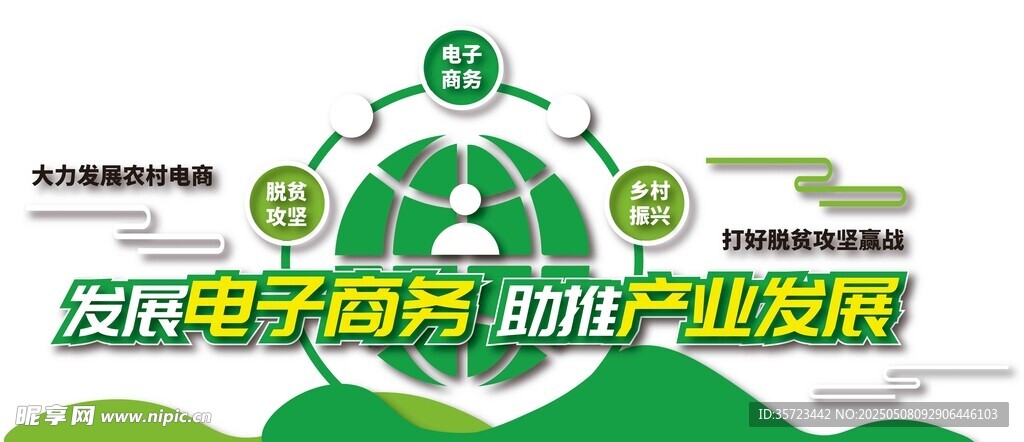 发展电子商务  助推产业发展