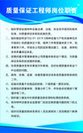 质量员工程师岗位职责