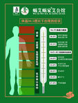 蜗艾蜗家  素材