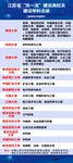 江苏省211院校