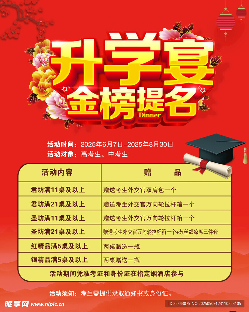 升学宴 