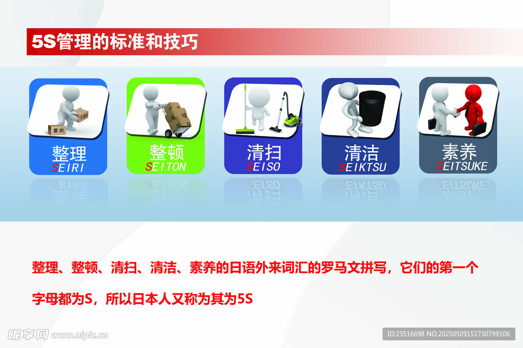 垃圾分类服务平台介绍