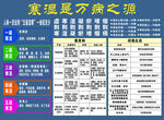 寒湿是万病之源
