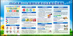 2025年全国防灾减灾展板