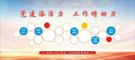党建照片风采墙