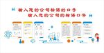 企业科技化学文化背景墙