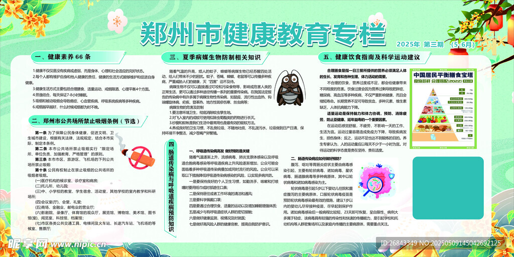 健康教育展板