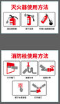 消防栓 灭火器使用方法