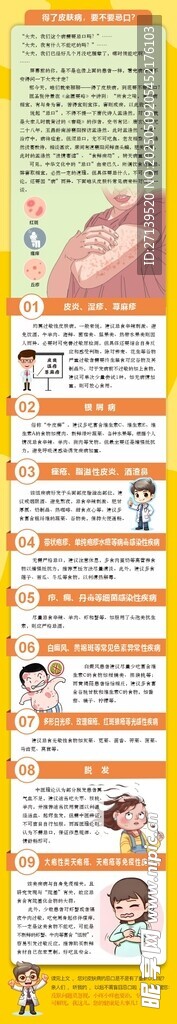 皮肤病科普