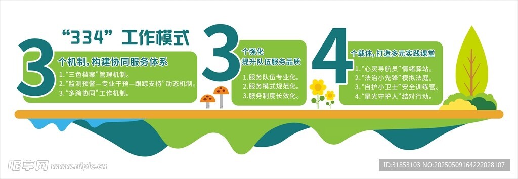 334工作模式