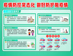疫情防控常态化防护指南