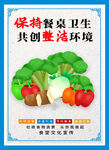 保持餐桌卫生宣传海报