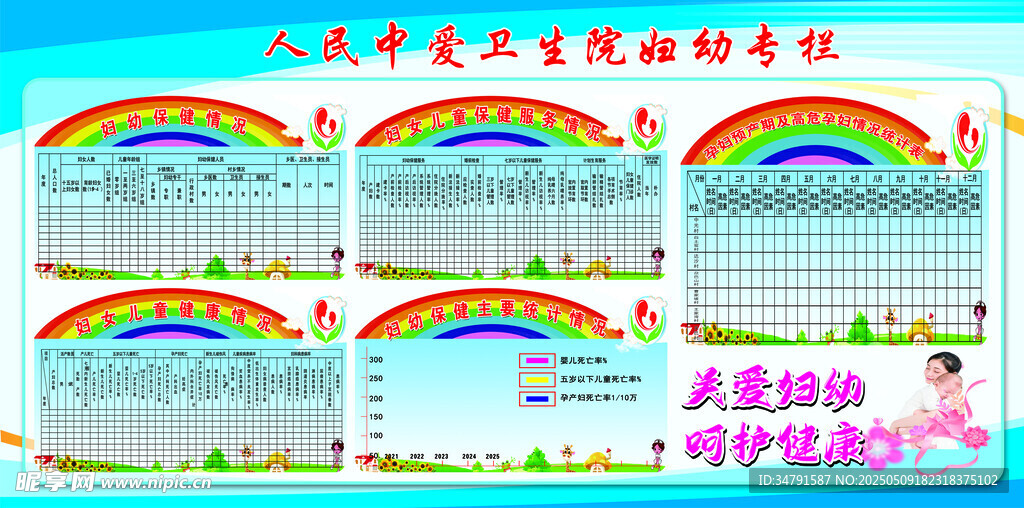 人民中爱卫生院妇幼专栏