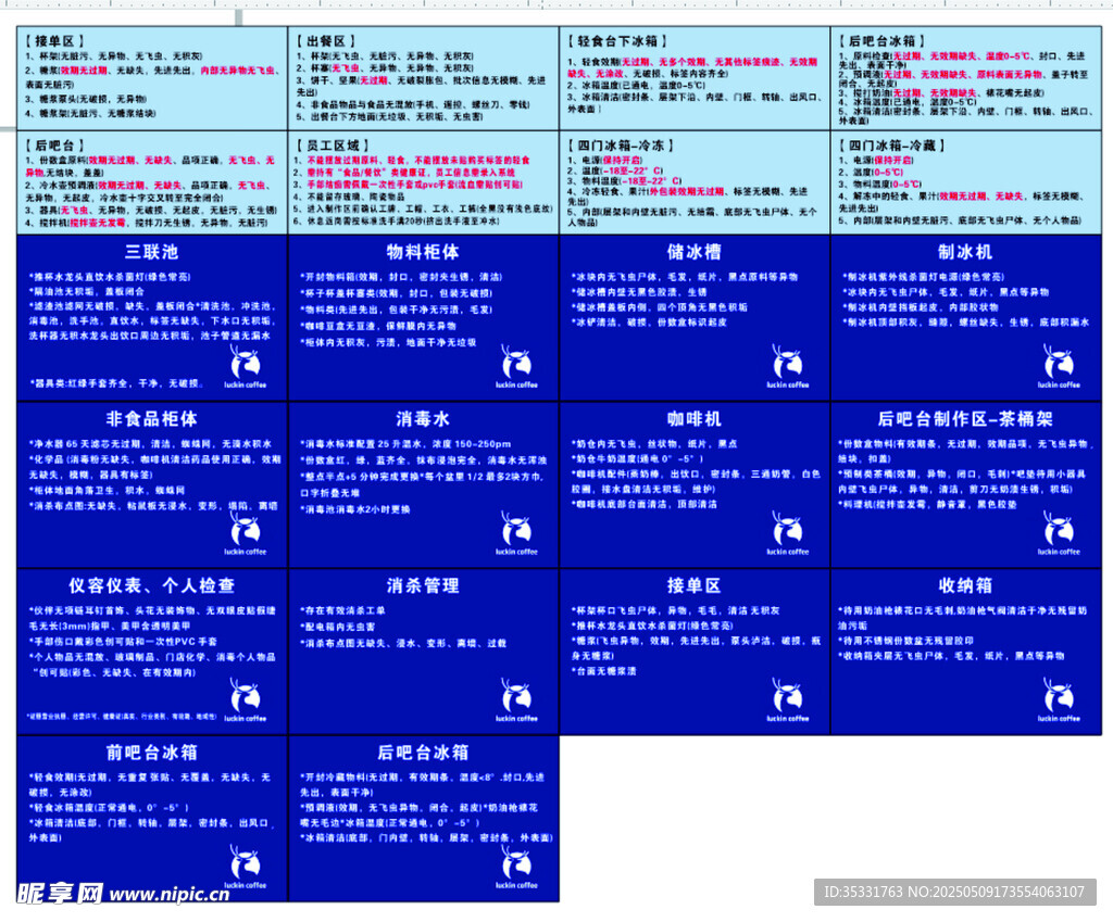 瑞幸咖啡工作注意事项安全贴
