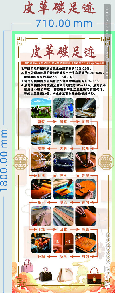 皮革碳足迹