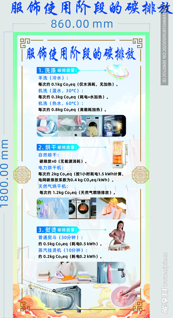 服饰使用阶段的碳排放