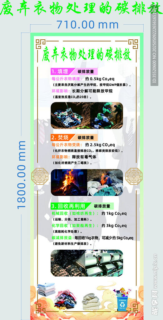 废弃衣物处理的碳排放
