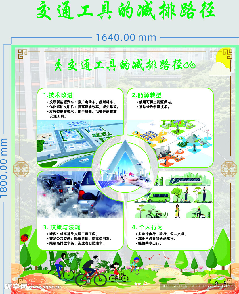 交通工具的减排路径