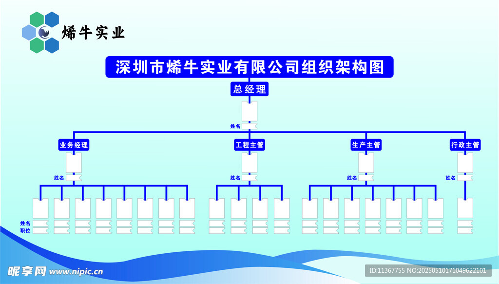 公司管理组织架构图