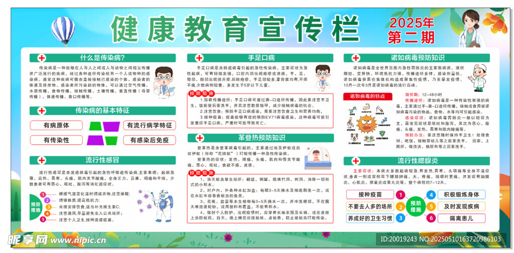 健康教育宣传栏