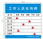 工作人员去向牌展示