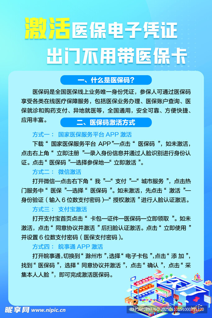 医保激活流程