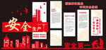 安全生产文化墙