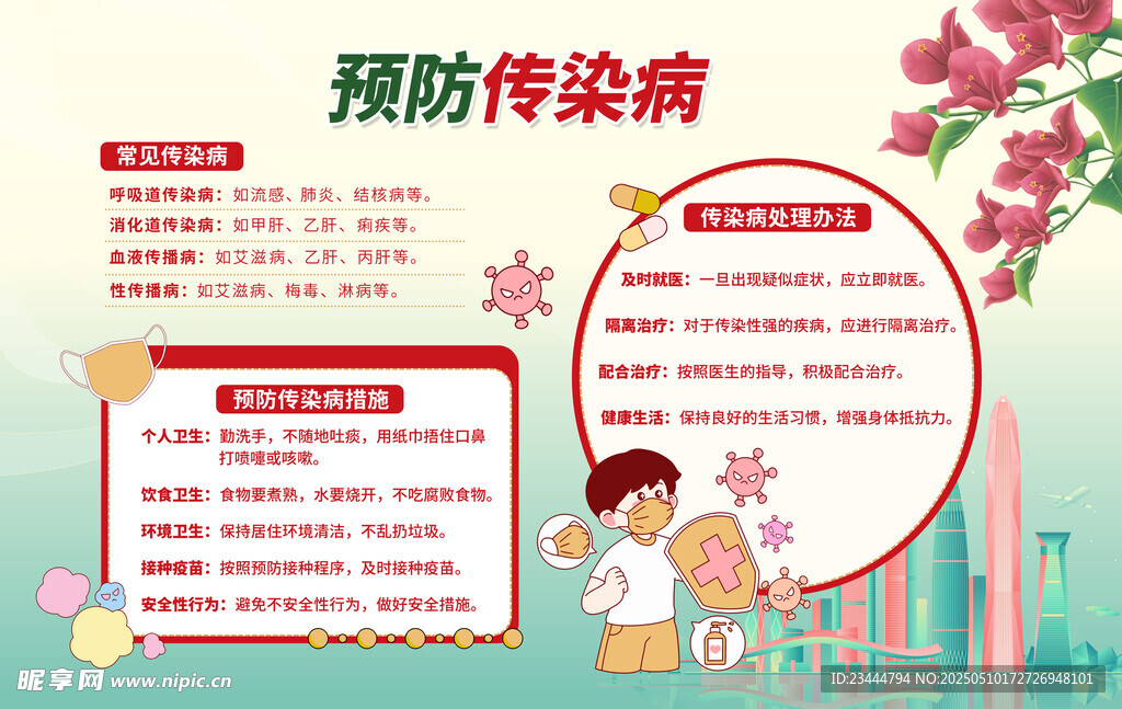 预防传染病