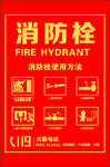 消防栓使用方法宣传海报