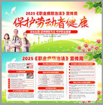 2025职业病防治法宣传周海报