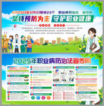 职业防治培训宣传海报