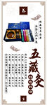 五藏灸