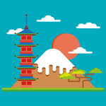 日本富士山与传统塔楼景观