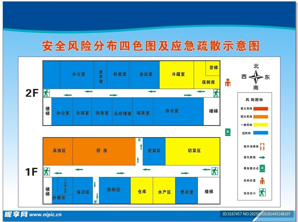 四色图 标语